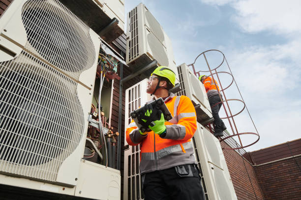 Riesel, TX HVAC Company
